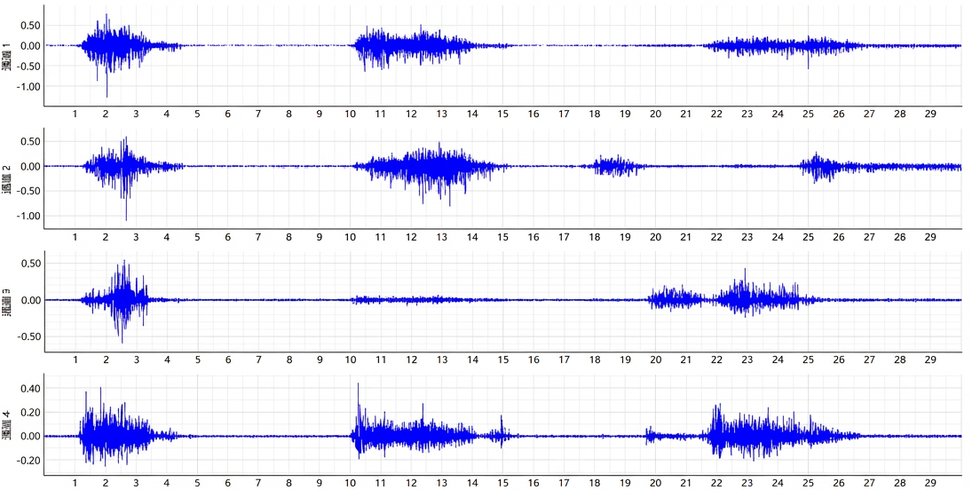 高保真信号采集